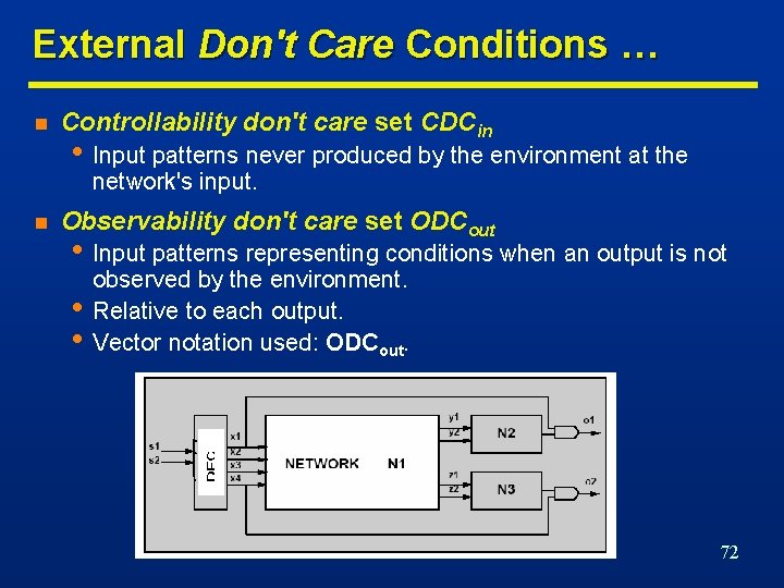 External Don't Care Conditions … n Controllability don't care set CDCin • Input patterns