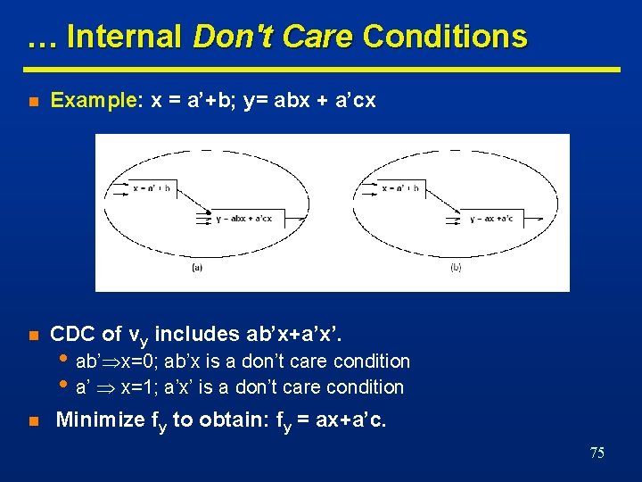 … Internal Don't Care Conditions n Example: x = a’+b; y= abx + a’cx