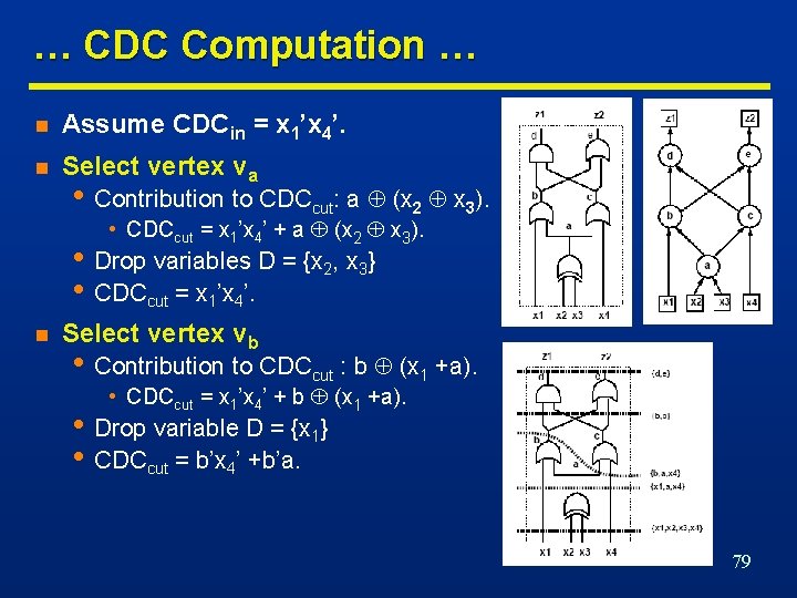 … CDC Computation … n Assume CDCin = x 1’x 4’. n Select vertex