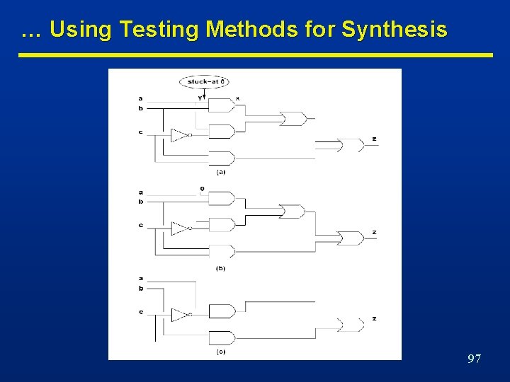 … Using Testing Methods for Synthesis 97 