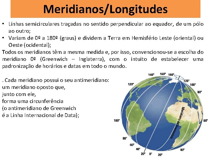 Meridianos/Longitudes • Linhas semicirculares traçadas no sentido perpendicular ao equador, de um pólo ao