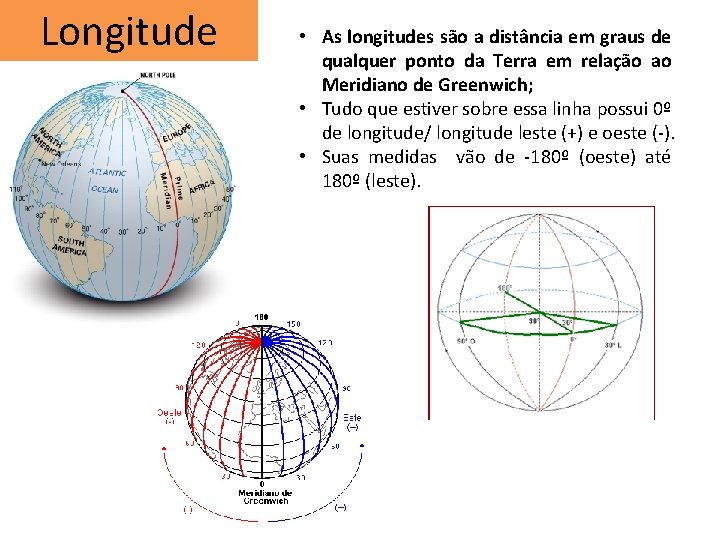 Longitude • As longitudes são a distância em graus de qualquer ponto da Terra