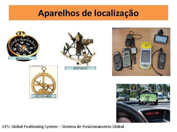 Aparelhos de localização GPS: Global Positioning System – Sistema de Posicionamento Global 