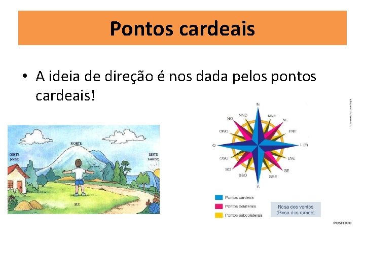 Pontos cardeais • A ideia de direção é nos dada pelos pontos cardeais! 