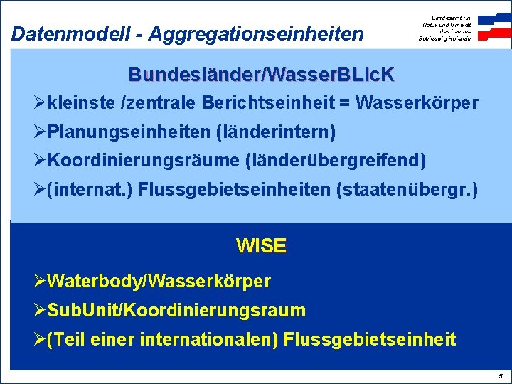 Datenmodell - Aggregationseinheiten Landesamt für Natur und Umwelt des Landes Schleswig-Holstein Bundesländer/Wasser. BLIc. K