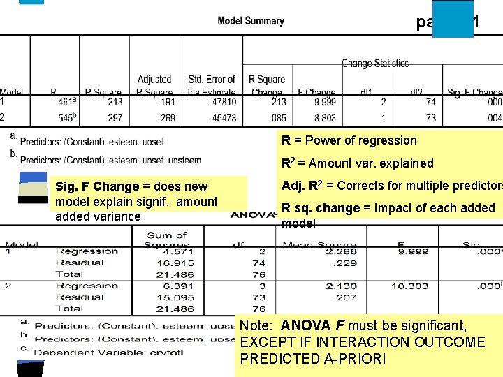 page B 1 R = Power of regression R 2 = Amount var. explained