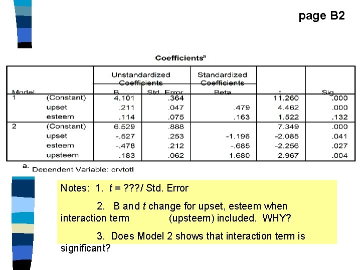 page B 2 Notes: 1. t = ? ? ? / Std. Error 2.