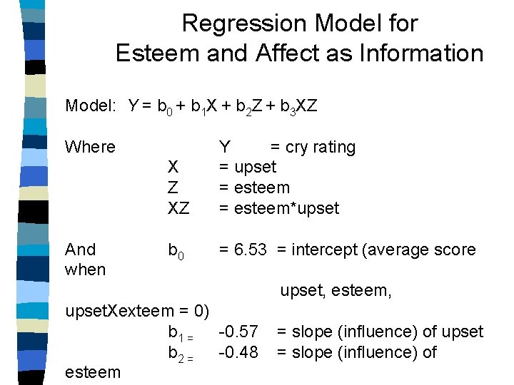 Regression Model for Esteem and Affect as Information Model: Y = b 0 +