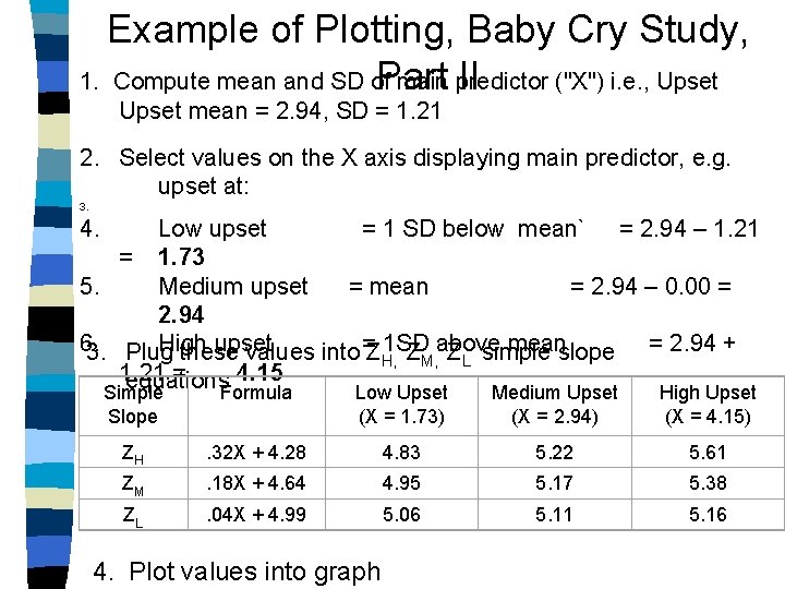 Example of Plotting, Baby Cry Study, Part II 1. Compute mean and SD of