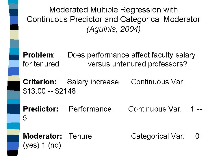 Moderated Multiple Regression with Continuous Predictor and Categorical Moderator (Aguinis, 2004) Problem: for tenured