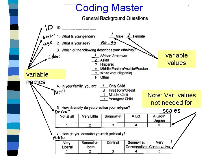 Coding Master variable values variable names Note: Var. values not needed for scales 