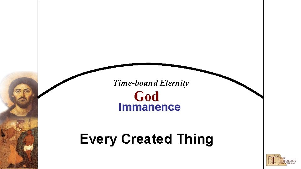 Time-bound Eternity God Immanence Every Created Thing © Copyright 2002 -2006, Reclaiming the Mind