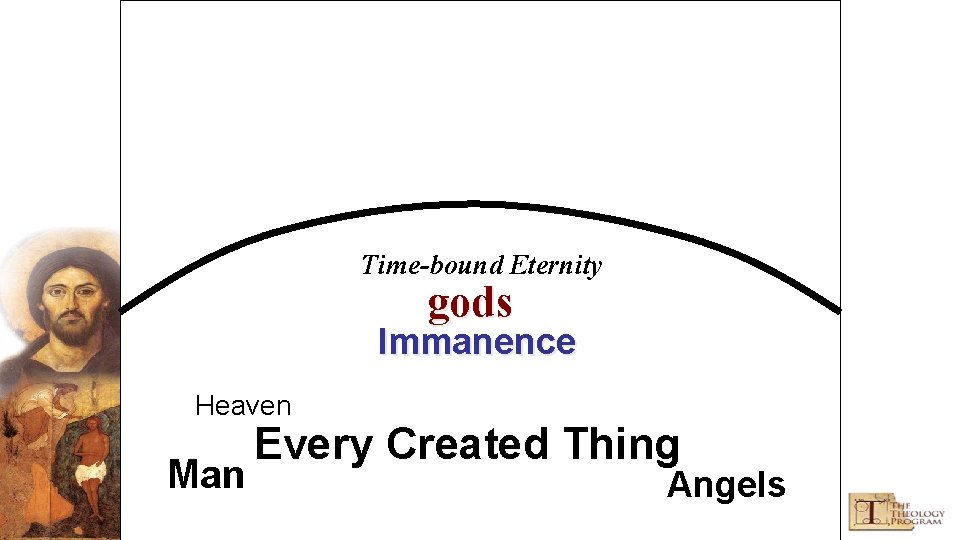 Time-bound Eternity gods Immanence Heaven Man Every Created Thing © Copyright 2002 -2006, Reclaiming