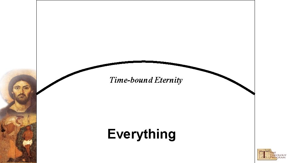 Time-bound Eternity Everything © Copyright 2002 -2006, Reclaiming the Mind Ministries. 