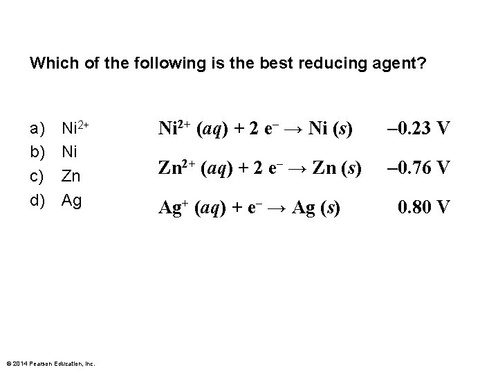 Which of the following is the best reducing agent? a) b) c) d) Ni