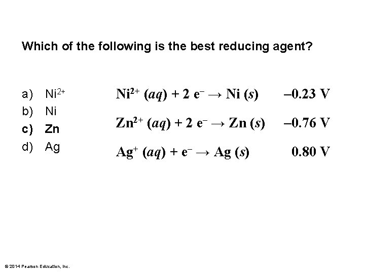 Which of the following is the best reducing agent? a) b) c) d) Ni