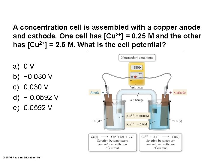 A concentration cell is assembled with a copper anode and cathode. One cell has