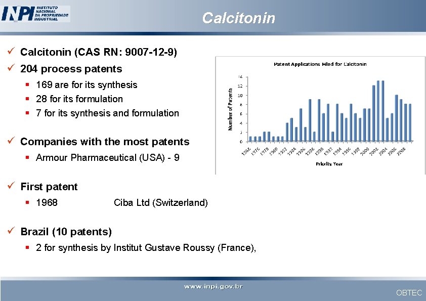 Calcitonin ü Calcitonin (CAS RN: 9007 -12 -9) ü 204 process patents § 169