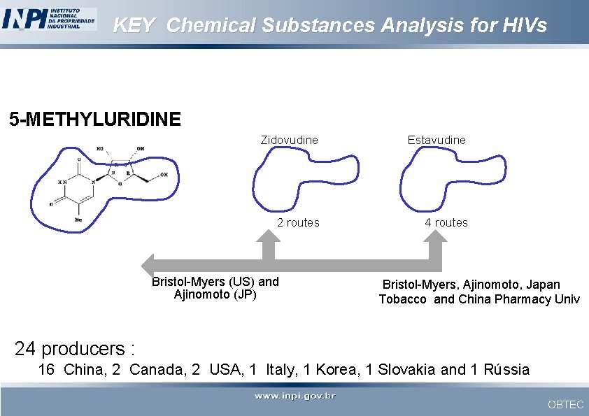 KEY Chemical Substances Analysis for HIVs 5 -METHYLURIDINE Zidovudine Estavudine 2 routes 4 routes