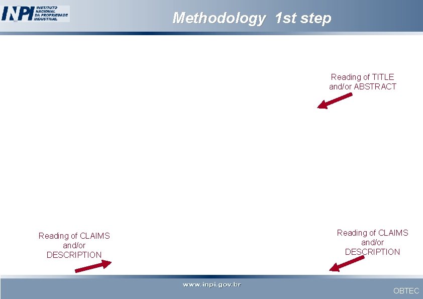 Methodology 1 st step Reading of TITLE and/or ABSTRACT Reading of CLAIMS and/or DESCRIPTION