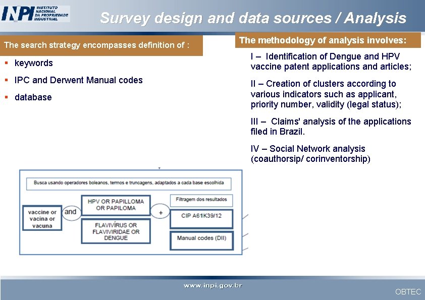 Survey design and data sources / Analysis The search strategy encompasses definition of :