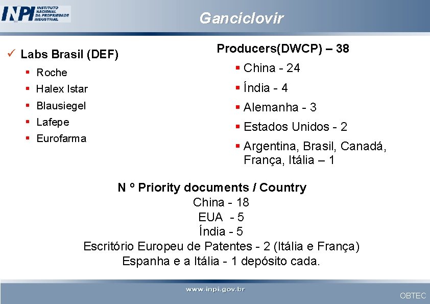 Ganciclovir ü Labs Brasil (DEF) Producers(DWCP) – 38 § Roche § China - 24