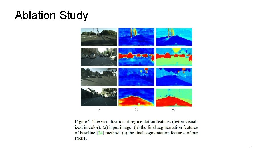 Ablation Study 13 