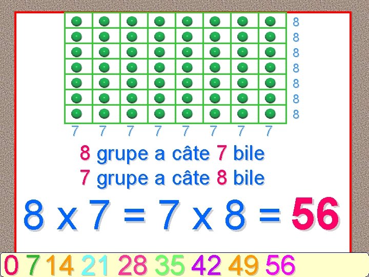 8 8 8 8 7 7 7 7 8 grupe a câte 7 bile