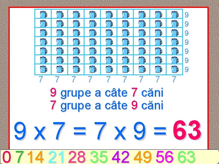 9 9 9 9 7 7 7 7 7 9 grupe a câte 7