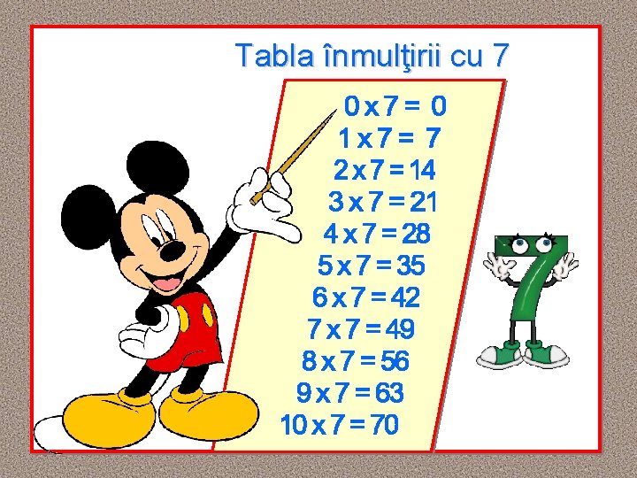 Tabla înmulţirii cu 7 