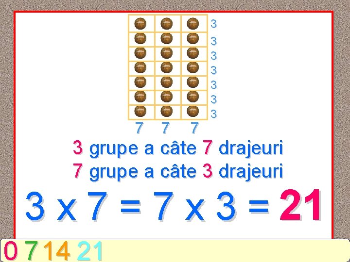 7 7 7 3 3 3 3 grupe a câte 7 drajeuri 7 grupe