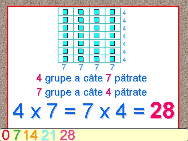 7 7 4 4 4 4 grupe a câte 7 pătrate 7 grupe a