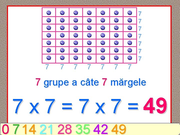 7 7 7 7 grupe a câte 7 mărgele 7 x 7 = 49