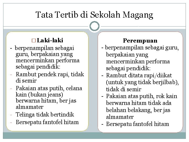 Tata Tertib di Sekolah Magang � Laki-laki - berpenampilan sebagai guru, berpakaian yang mencerminkan