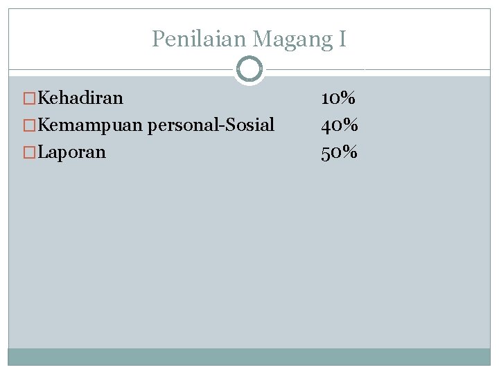 Penilaian Magang I �Kehadiran �Kemampuan personal-Sosial �Laporan 10% 40% 50% 