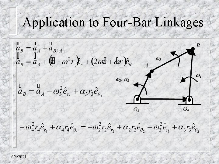 Application to Four-Bar Linkages 6/6/2021 