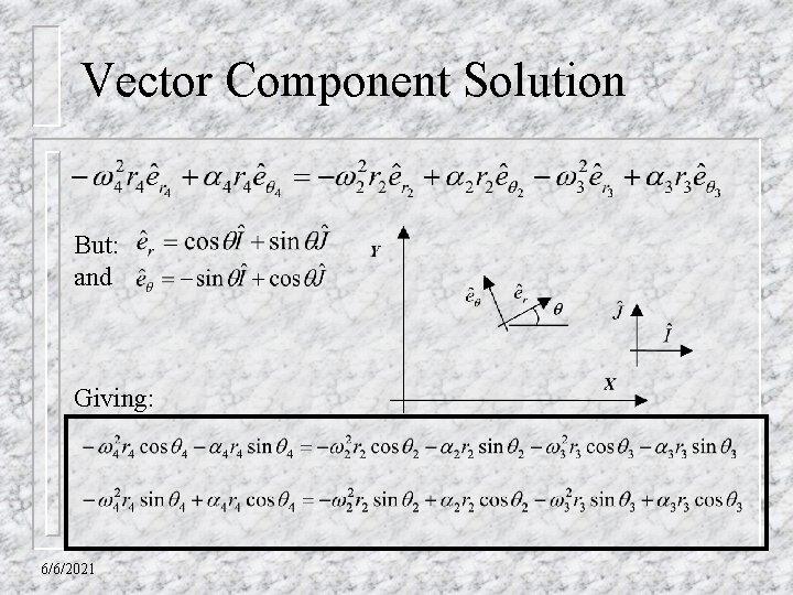 Vector Component Solution But: and Giving: 6/6/2021 