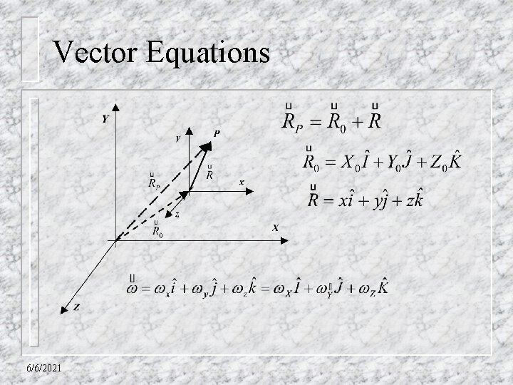 Vector Equations 6/6/2021 