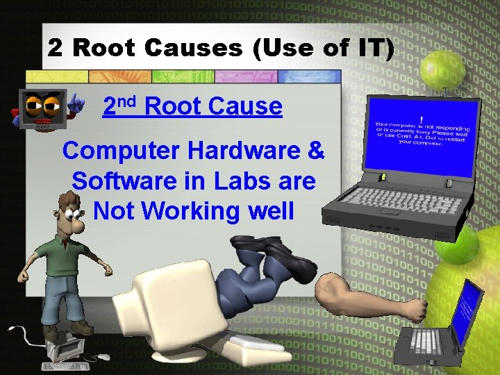 2 Root Causes (Use of IT) 2 nd Root Cause Computer Hardware & Software