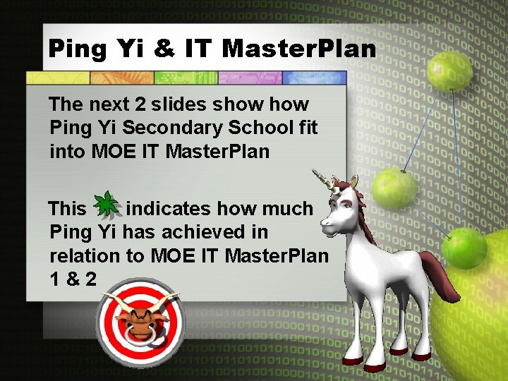 Ping Yi & IT Master. Plan The next 2 slides show Ping Yi Secondary