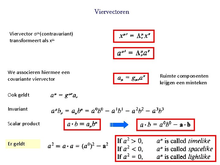 Viervectoren Viervector am (contravariant) transformeert als xm We associeren hiermee een covariante viervector Ruimte