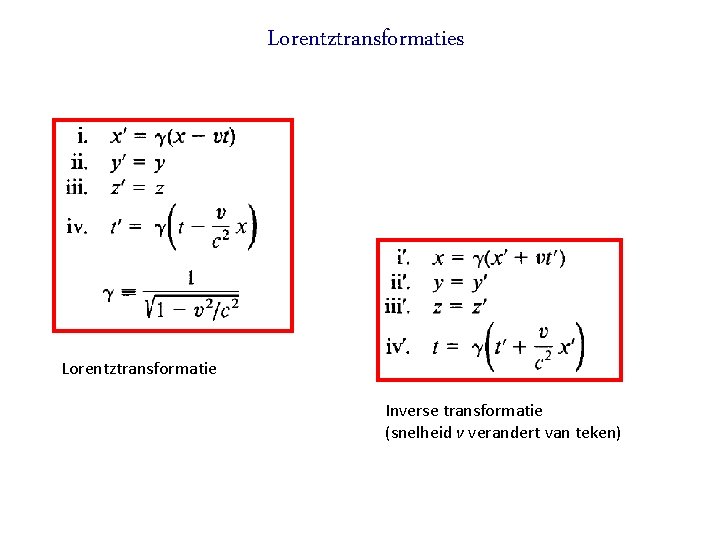 Lorentztransformaties Lorentztransformatie Inverse transformatie (snelheid v verandert van teken) 