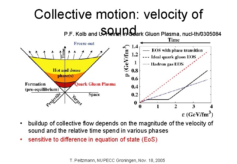 Collective motion: velocity of sound P. F. Kolb and U. Heinz, in Quark Gluon
