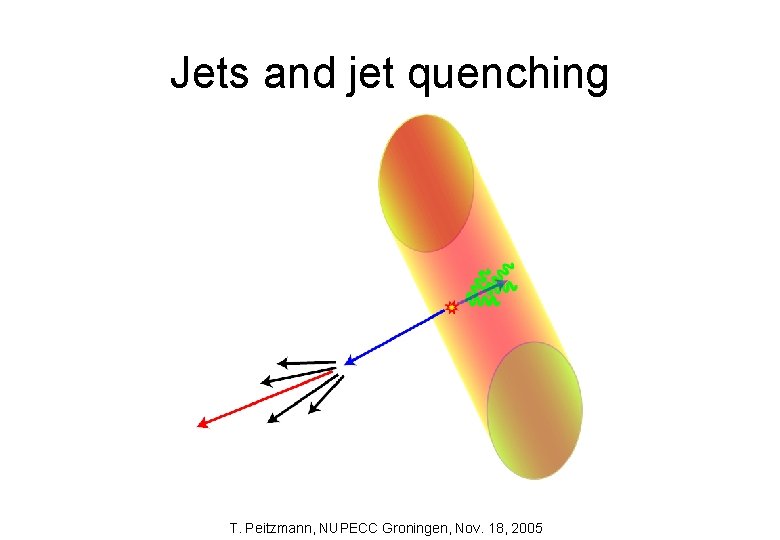 Jets and jet quenching T. Peitzmann, NUPECC Groningen, Nov. 18, 2005 