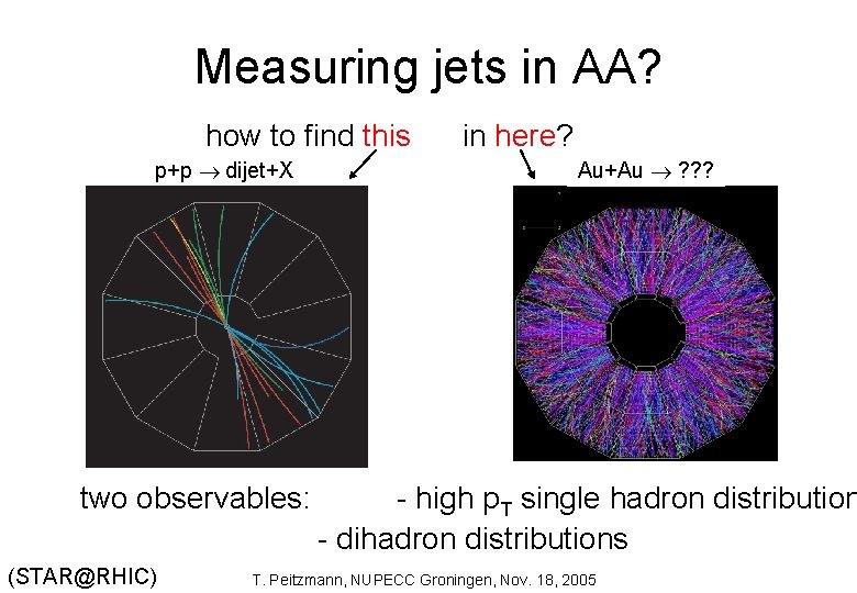 Measuring jets in AA? how to find this p+p dijet+X two observables: (STAR@RHIC) in