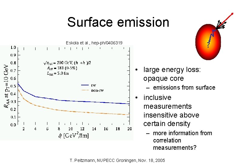 Surface emission Eskola et al. , hep-ph/0406319 ? • large energy loss: opaque core