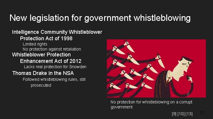 New legislation for government whistleblowing Intelligence Community Whistleblower Protection Act of 1998 Limited rights