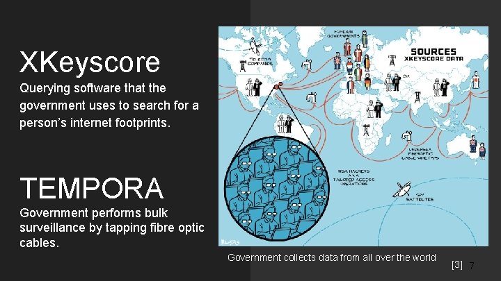 XKeyscore Querying software that the government uses to search for a person’s internet footprints.