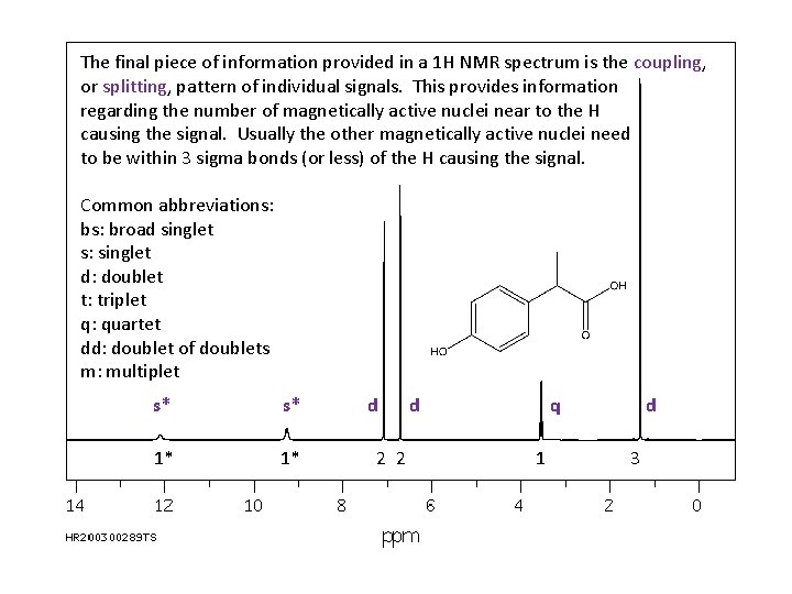 The final piece of information provided in a 1 H NMR spectrum is the