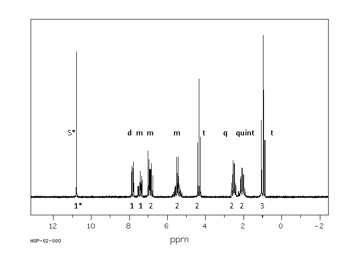 S* 1* d m m m 1 1 2 2 t 2 q quint